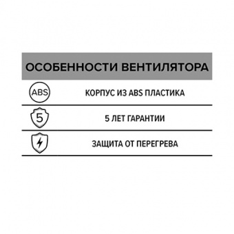 Вентилятор осевой канальный d=125 мм PROFIT 5