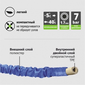 Шланг поливочный растягивающийся `Урожайная сотка`  10,0 м-30,0 м