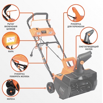 Снегоуборщик электрический PS 2300 Е PATRIOT