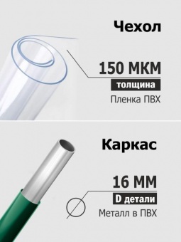 Парник для балкона (мет тр в пвх d-16мм+чех: пл пвх) 49х91х164 см разб 4 полки 'Урожайная сотка Эксперт' 21005-А